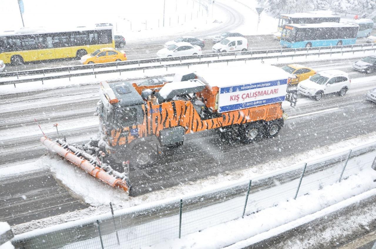 İstanbul'da kar