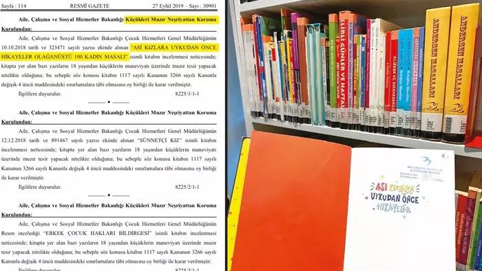 Beylikdüzü Belediyesi raflarındaki LGBT kitabının Türkiye'de çocuklara yasaklandığının belgesi.