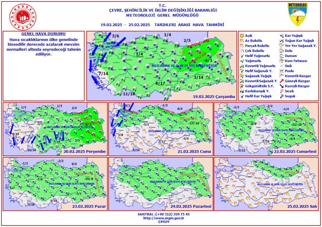 5 günlük hava durumu 