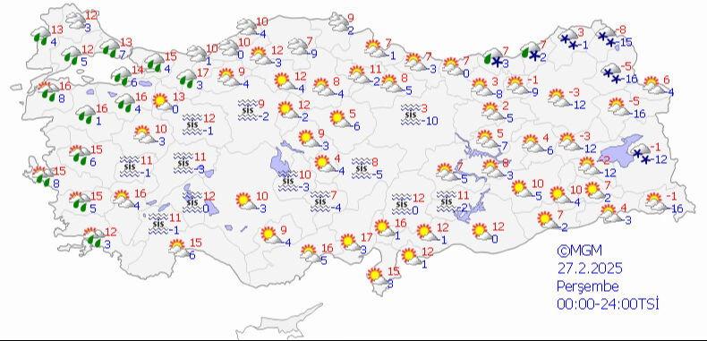 27 şubat perşembe hava durumu