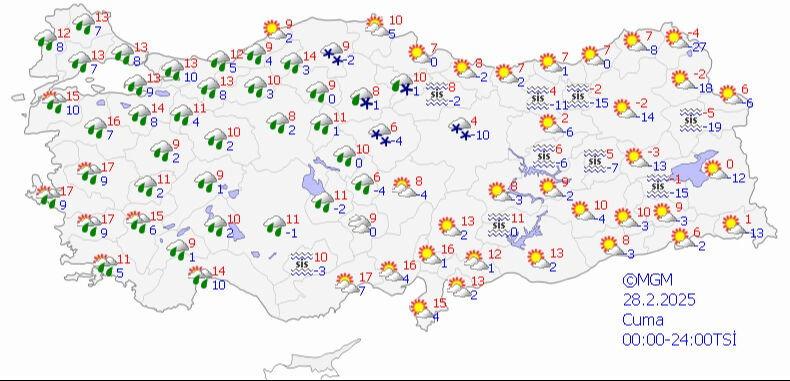 28 şubat cuma hava durumu