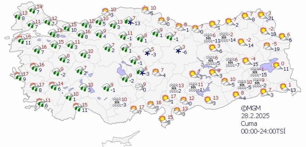 28 şubat cuma hava durumu