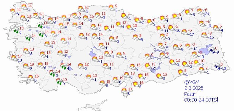 2 Mart Pazar hava durumu