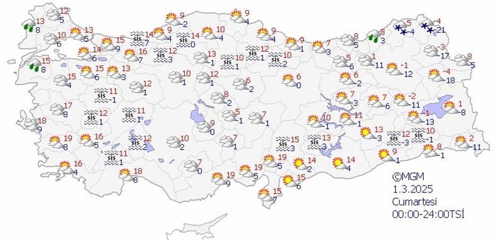 1 Mart cumartesi hava durumu