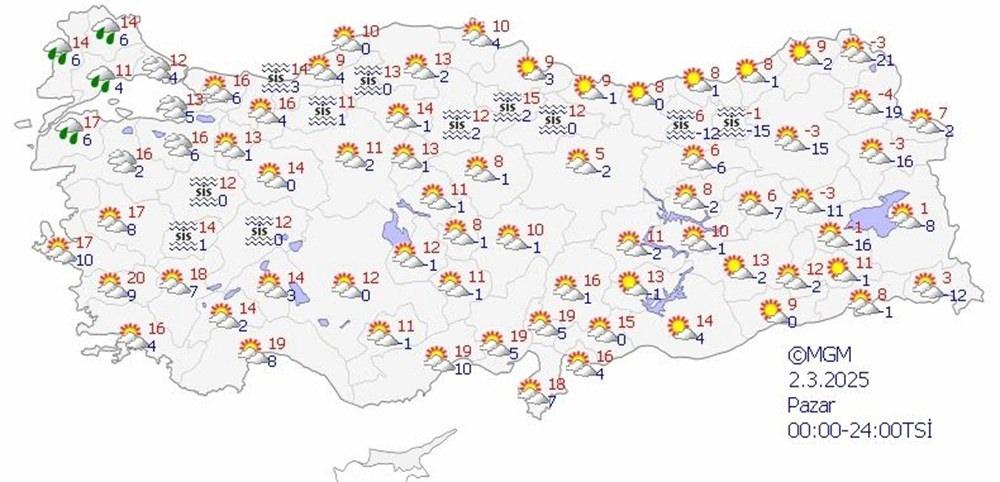 2 Mart cumartesi hava durumu