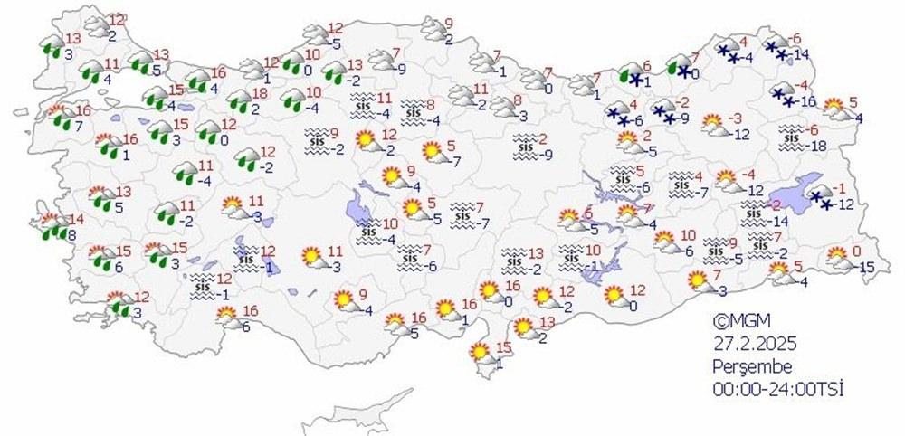 27 şubat perşembe hava durumu