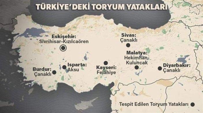 Türkiye'deki Toryum yatakları