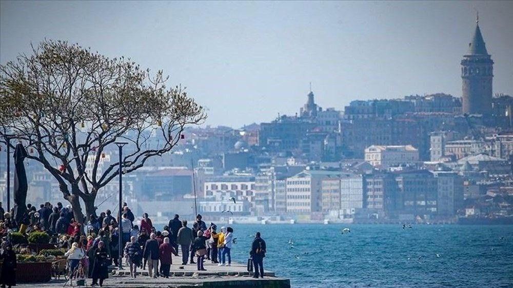 İstanbul'da hava sıcaklığının yükseleceği bekleniyor. 