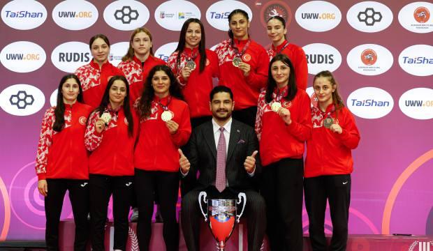  U23 Kadın Güreş Milli Takımı, Avrupa şampiyonu