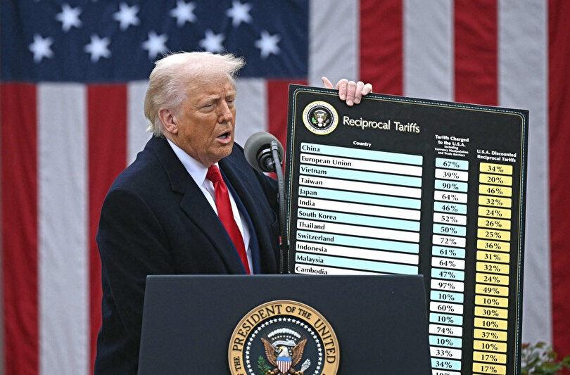 ABD Başkanı Donald Trump
