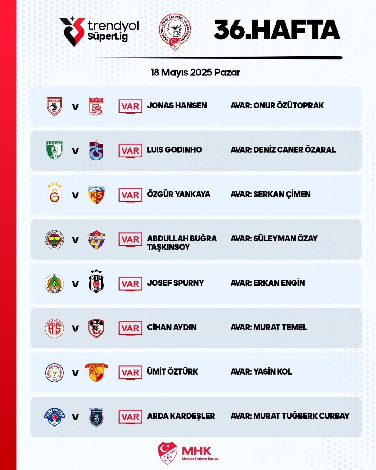 Süper Lig'in 36. haftasında oynanacak maçlarda görev alacak VAR ve AVAR hakemleri