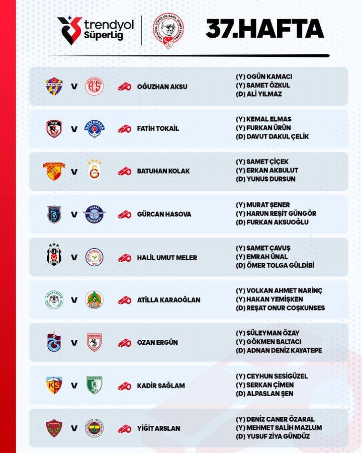 Süper Lig'de 37. hafta maçlarını yönetecek hakemler