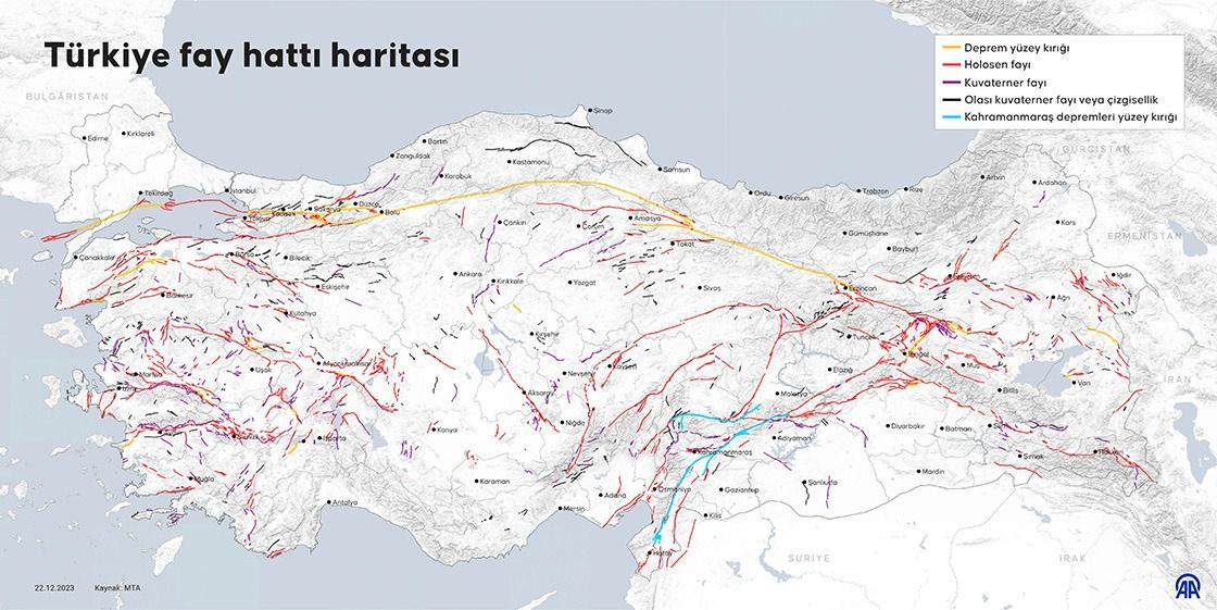 Deprem kuşağında bulunan Türkiye'de Kuzey, Doğu ve Batı Anadolu diye adlandırılan üç büyük fay hattı yer alıyor.