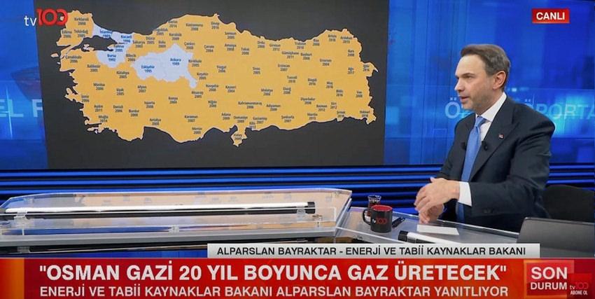 Enerji ve Tabii Kaynaklar Bakanı Alparslan Bayraktar'dan önemli açıklamalar