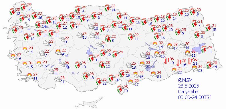 28 Mayıs Çarşamba hava durumu