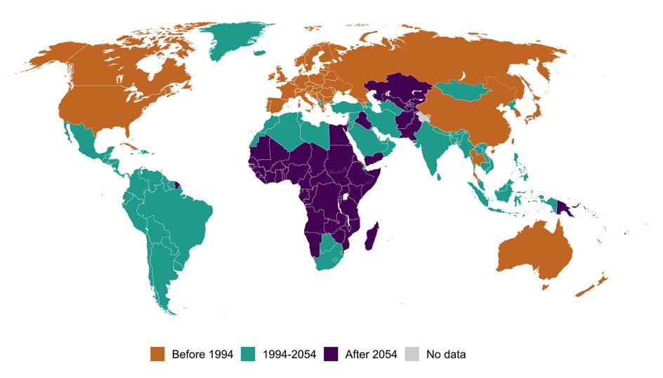 2.1 Doğum oranı eşiğinin altına düşecek olan ülkeler
