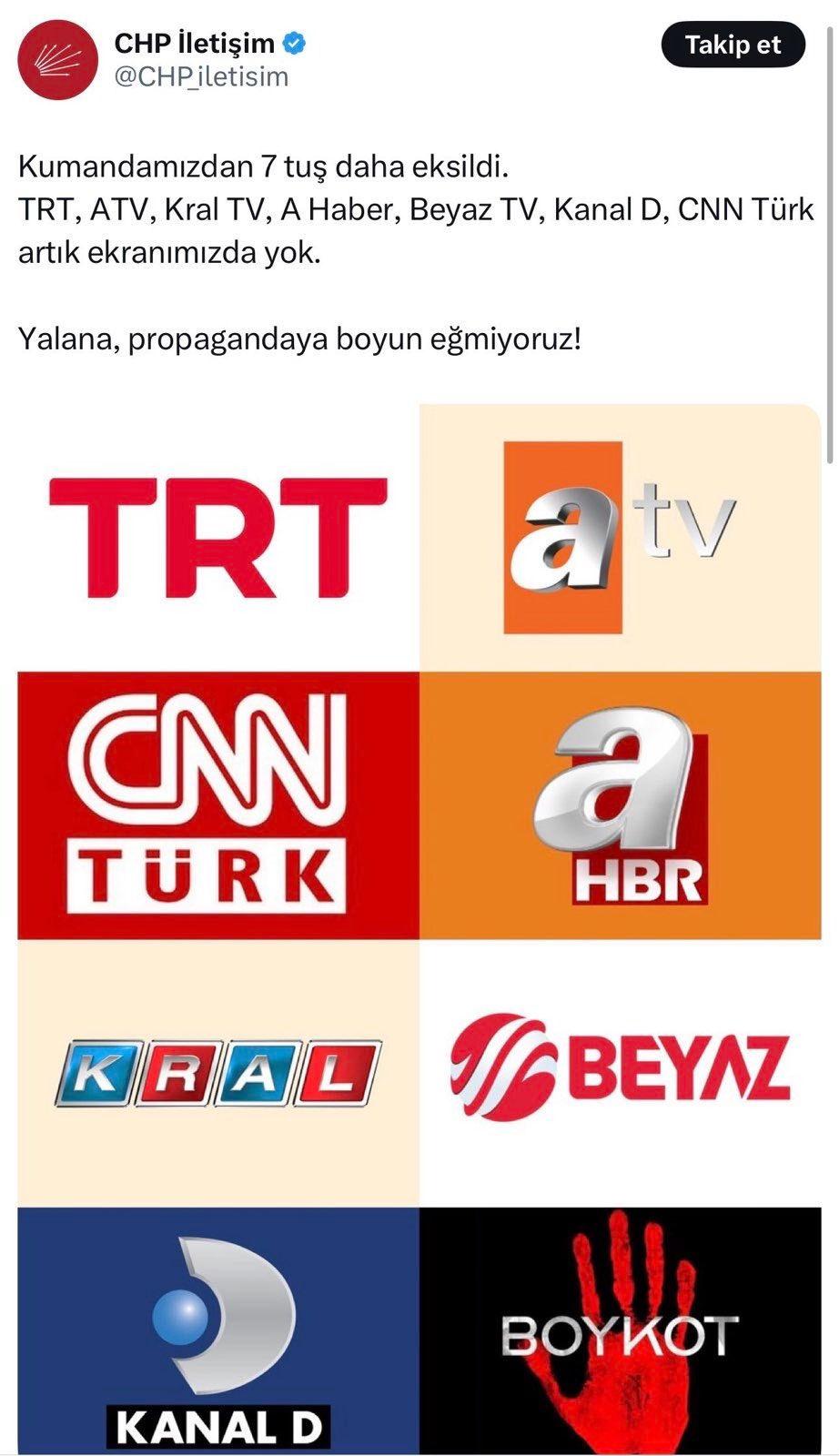 CHP'nin boykot açıklaması