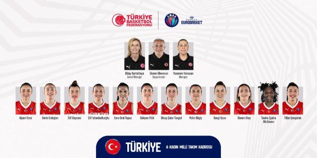 FIBA 2025 Kadınlar Avrupa Şampiyonası'nda mücadele edecek A Milli Kadın Basketbol Takımı'nın 12 kişilik kadrosu belli oldu.