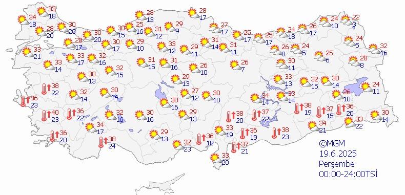 Meteoroloji Genel Müdürlüğü