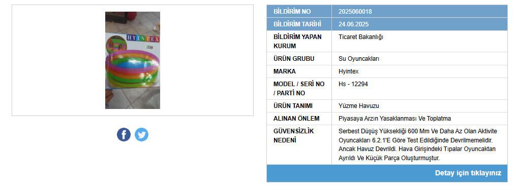 GÜBİS Üzerinde Yayımlanan "Hyntex" Şişme Çocuk Havuzunun Toplatılma Nedeni