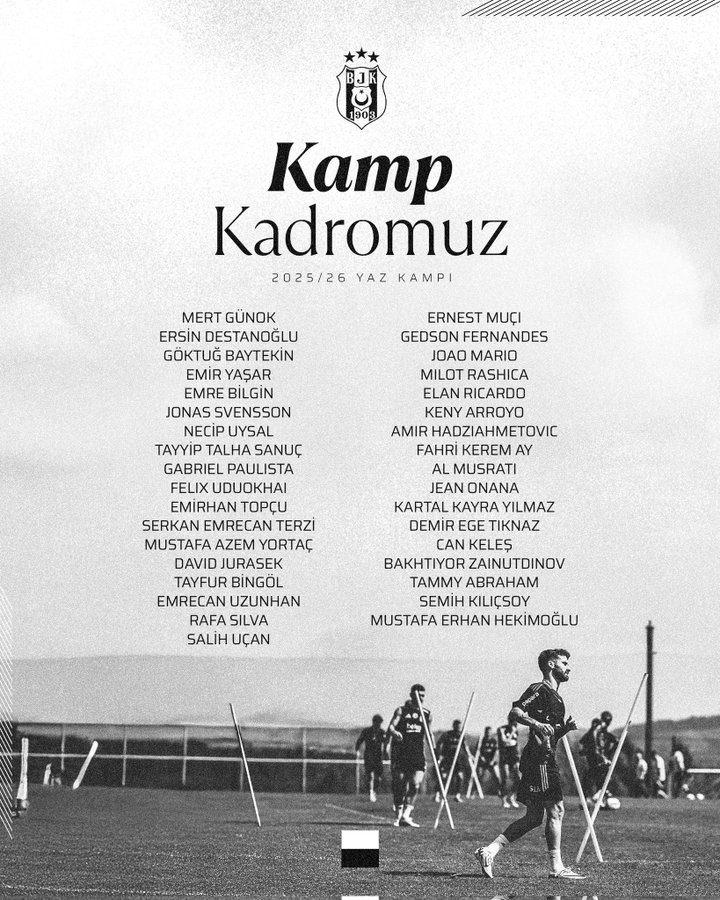 Beşiktaş'ın kamp kadrosu