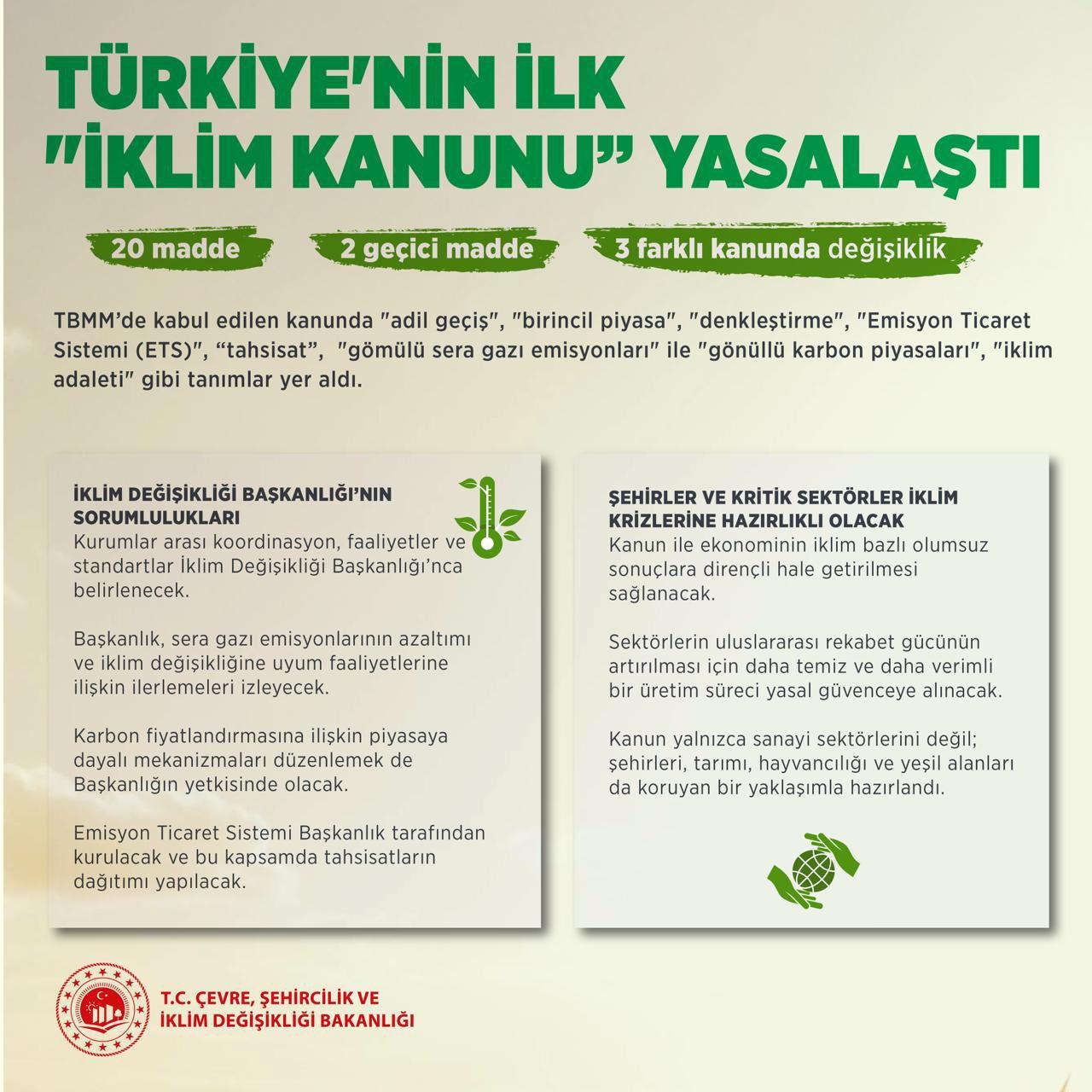 Murat Kurum'un paylaşımları