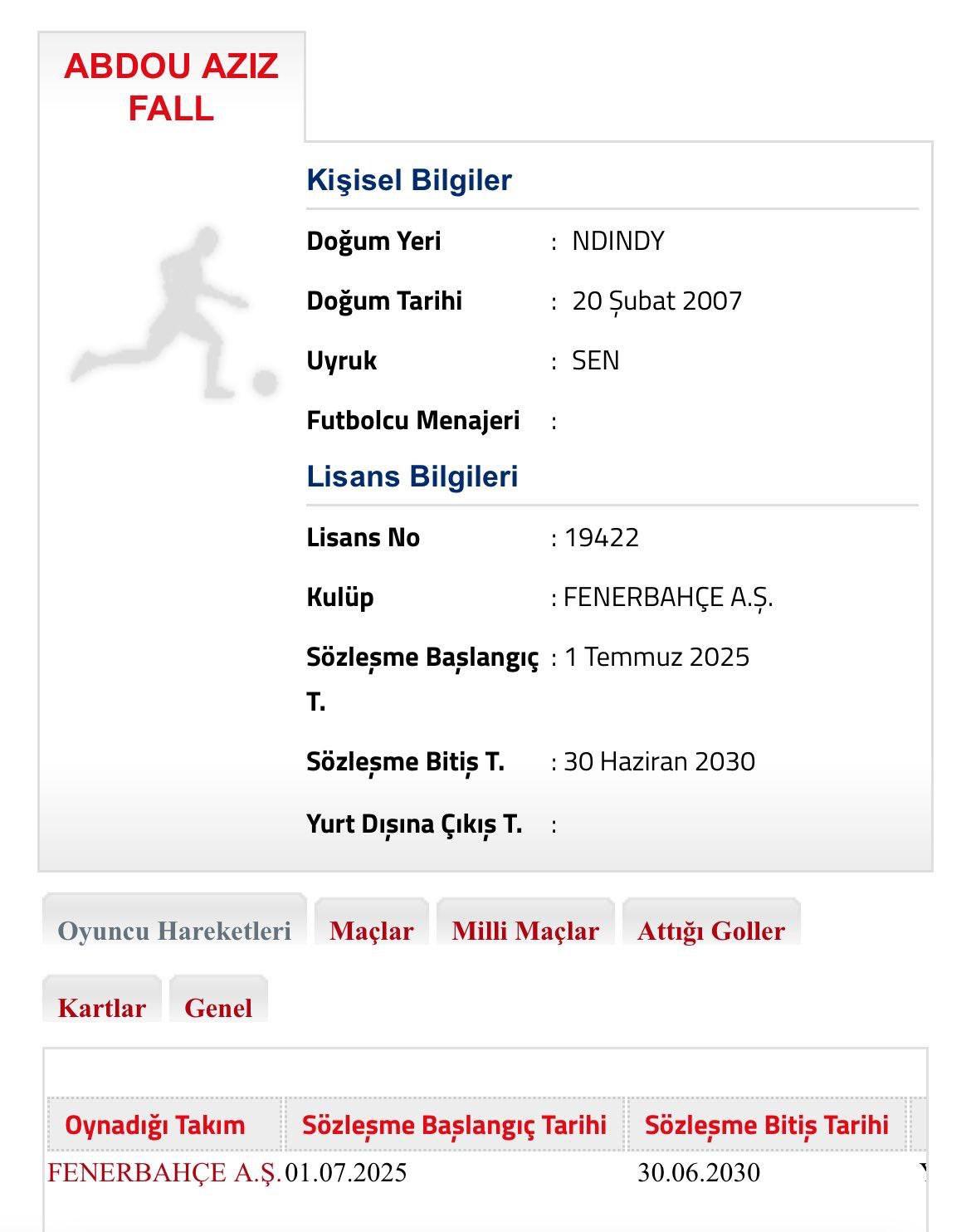 Fenerbahçe, yeni transferi Abdou Aziz Fall'un lisansını çıkardı