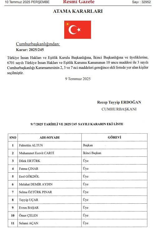 Karar Resmi Gazete'de