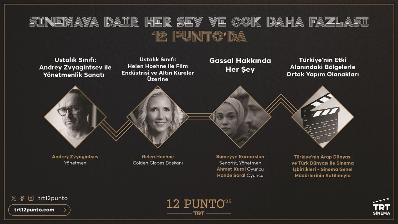 12 Punto 2025'e katılacak isimler