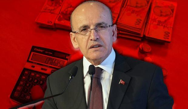 Bakan Şimşek'ten vergi denetimi paylaşımı