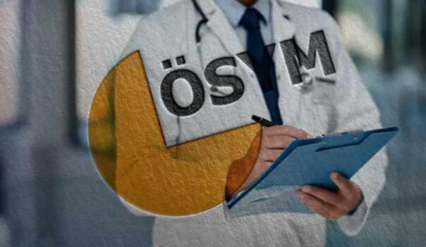 2025 TUS ve STS Tıp Doktorluğu geç başvuru ekranı açıldı: Başvuru nasıl yapılır, ücreti ne kadar?