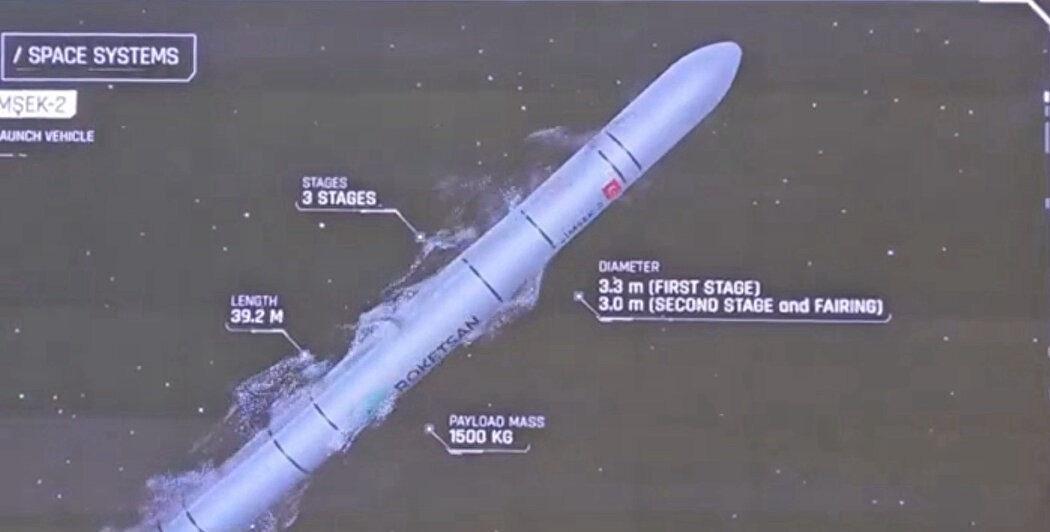 ŞİMŞEK-2