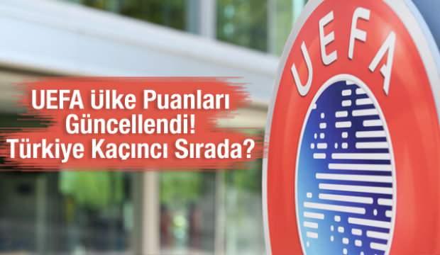 Ülke Puanı güncellendi! Beşiktaş Konferans Ligi'ne düştü! Türkiye'nin yeri değişti mi?