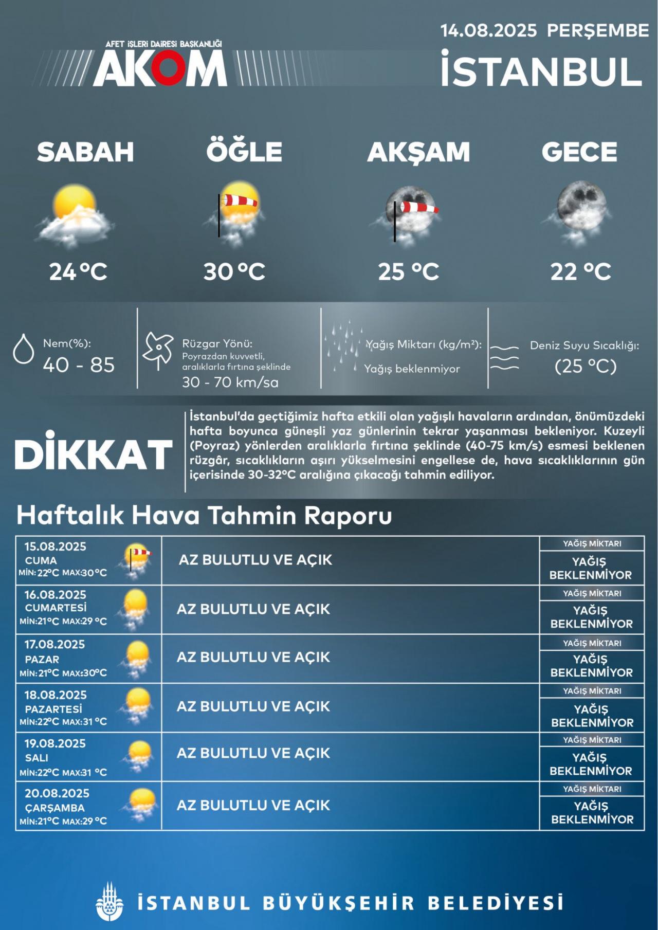 AKOM'ûn 14 Ağustos duyurusu