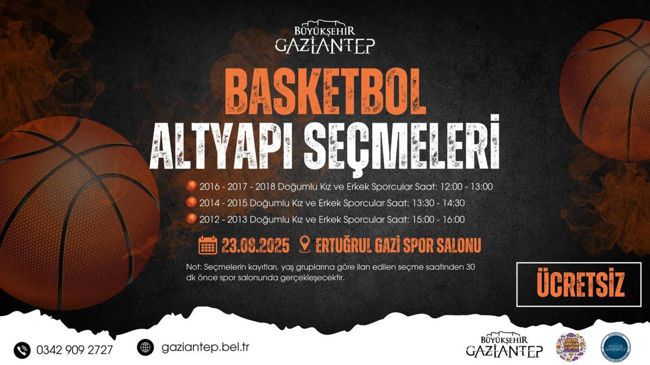 Basketbol altyapı seçimleri başaldı.