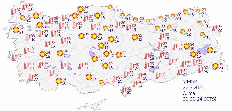 Tüm yurt sıcak hava dalgasının içinde.