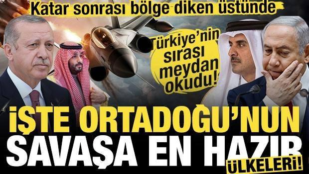 Gerilim tırmandı! İşte Ortadoğu'nun savaşa en hazır ülkeleri! Türkiye kaçıncı?