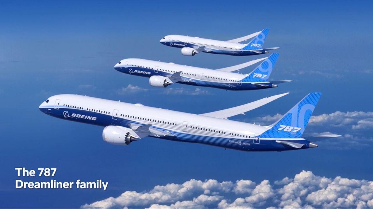B787 Dreamliner