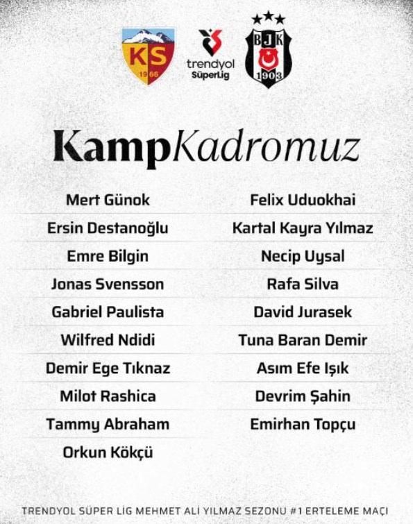 Beşiktaş'ın Süper Lig'de yarın Kayserispor'la oynayacağı 1. haftanın erteme maçının kamp kadrosu