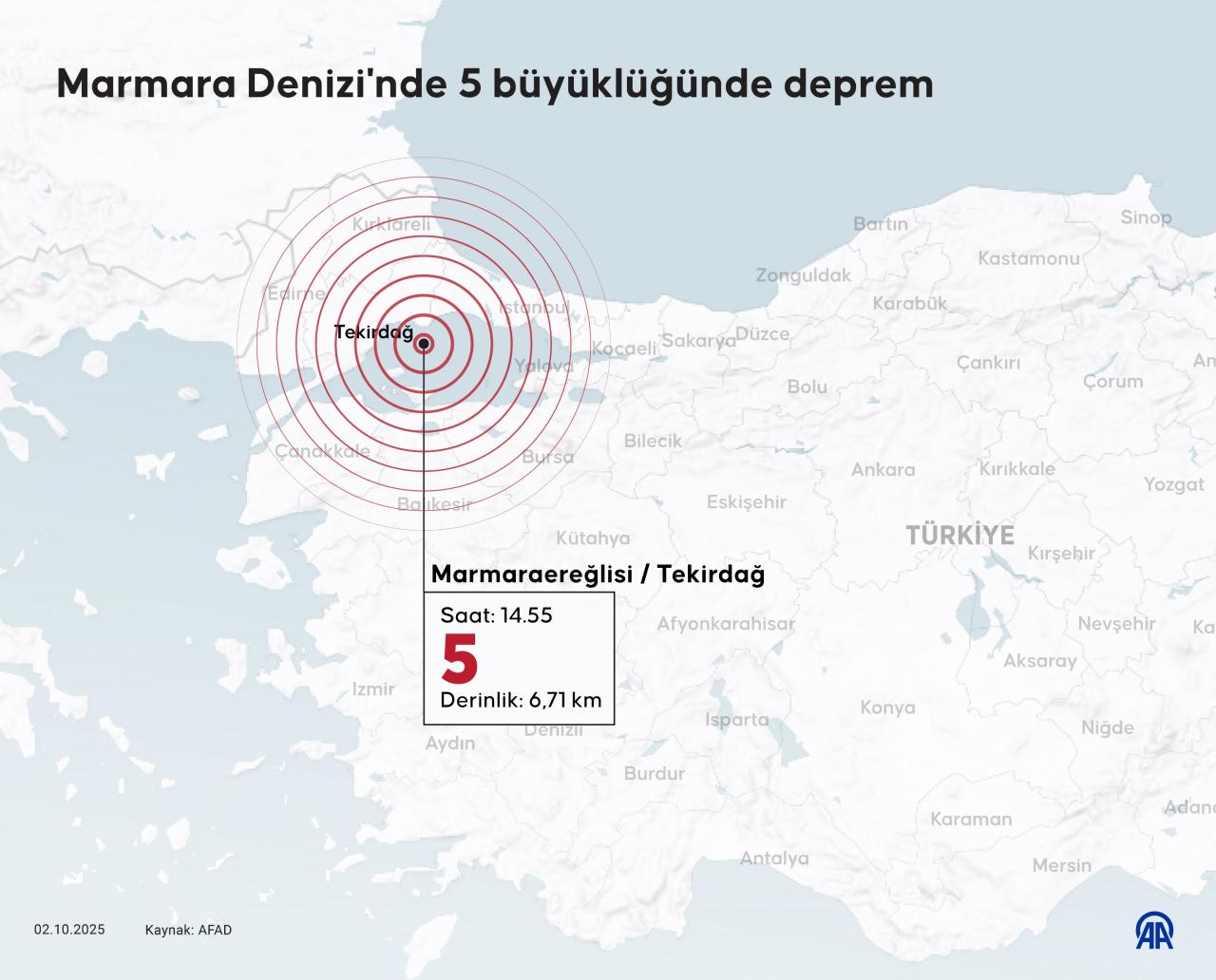 İstanbul'da korkutan deprem.