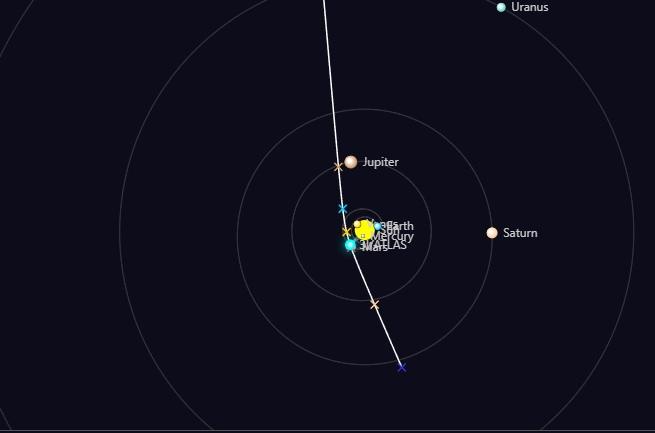 Atlas 3I'ın yörüngesindeki ani değişiklik bu şekilde görüntülendi.