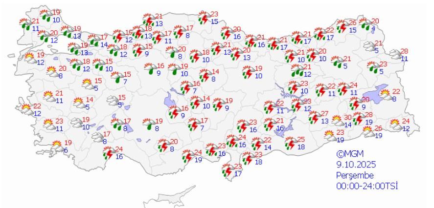 9 Ekim hava durumu tahmin raporu