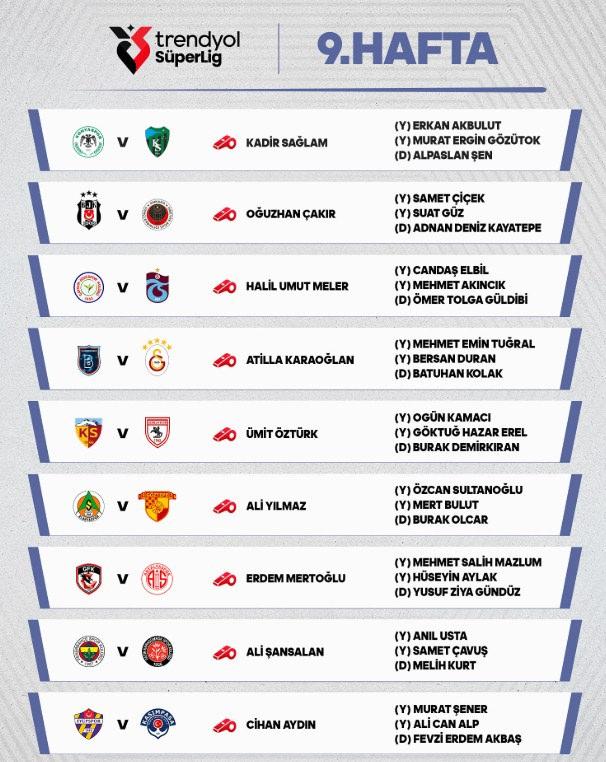 Süper Lig'de 9. haftanın hakemleri