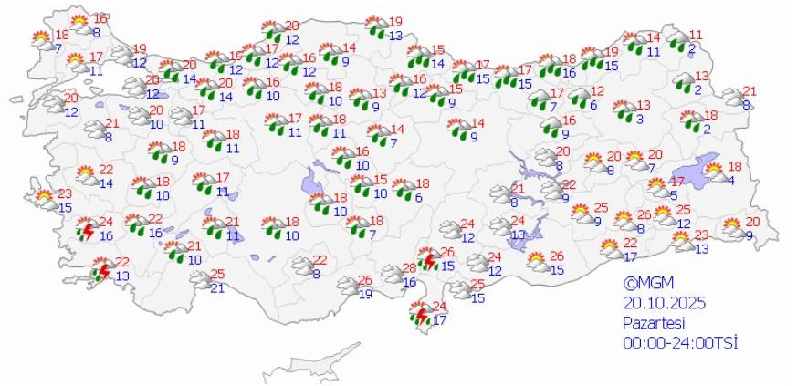 Yarın ülke genelinde hava durumu...
