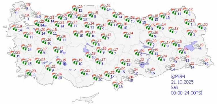 21 EKİM SALI HAVA DURUMU