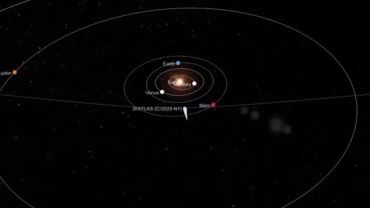 Geçtiğimiz haftalarda Mars