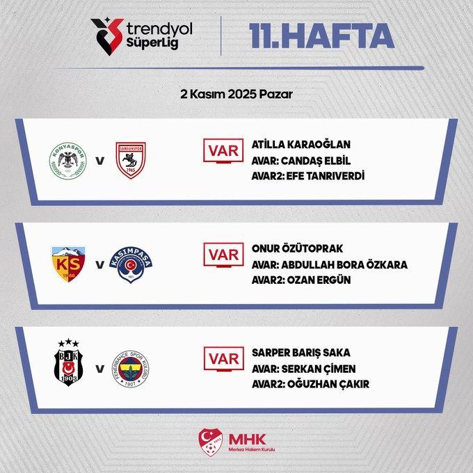 Süper Lig'de günün maçlarında görev alacak VAR hakemleri açıklandı