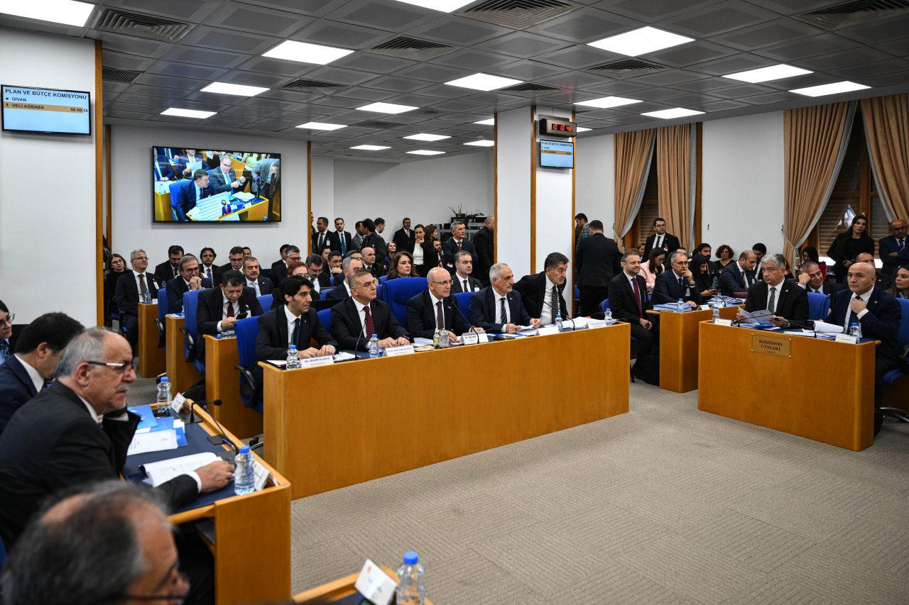 TBMM Plan ve Bütçe Komisyonu
