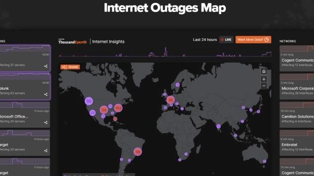 Dünya geneli erşim probleminin yaşandığını gösteren grafik