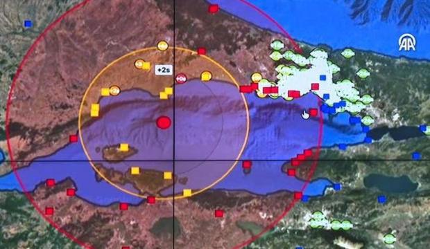 Kandilli açıkladı, şimdiye kadar yanlış alarm vermedi: Depremi önceden öğreniyorlar